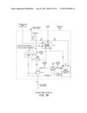 Commonality of Memory Island Interface and Structure diagram and image