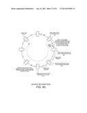 Commonality of Memory Island Interface and Structure diagram and image