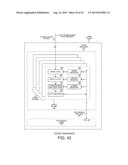 Commonality of Memory Island Interface and Structure diagram and image