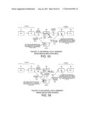 Commonality of Memory Island Interface and Structure diagram and image