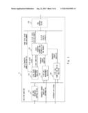 CIRCUIT AND METHOD FOR PIPE ARBITRATION USING AVAILABLE STATE INFORMATION     AND ARBITRATION diagram and image