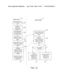 Mobile Device Docking Station diagram and image