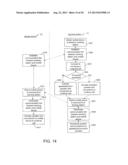 Mobile Device Docking Station diagram and image