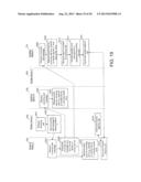 Mobile Device Docking Station diagram and image