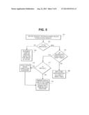 DATA MIGRATION FOR COMPOSITE NON-VOLATILE STORAGE DEVICE diagram and image