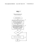 DATA MIGRATION FOR COMPOSITE NON-VOLATILE STORAGE DEVICE diagram and image