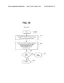 DATA MIGRATION FOR COMPOSITE NON-VOLATILE STORAGE DEVICE diagram and image