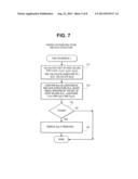 DATA MIGRATION FOR COMPOSITE NON-VOLATILE STORAGE DEVICE diagram and image