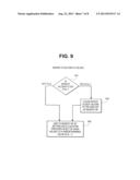 DATA MIGRATION FOR COMPOSITE NON-VOLATILE STORAGE DEVICE diagram and image