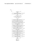 EFFICIENT DISCARD SCANS diagram and image