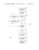 Wait-Free Parallel Data Cache diagram and image