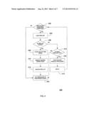 Wait-Free Parallel Data Cache diagram and image