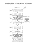 METHODS AND APPARATUS FOR REUSING SNOOP RESPONSES AND DATA PHASE RESULTS     IN A BUS CONTROLLER diagram and image