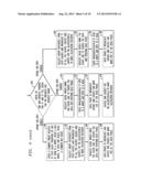 METHODS AND APPARATUS FOR REUSING SNOOP RESPONSES AND DATA PHASE RESULTS     IN A BUS CONTROLLER diagram and image