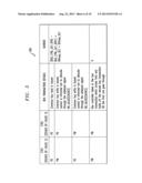 METHODS AND APPARATUS FOR REUSING SNOOP RESPONSES AND DATA PHASE RESULTS     IN A BUS CONTROLLER diagram and image