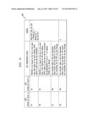 METHODS AND APPARATUS FOR REUSING SNOOP RESPONSES AND DATA PHASE RESULTS     IN A BUS CONTROLLER diagram and image