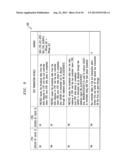 METHODS AND APPARATUS FOR REUSING SNOOP RESPONSES AND DATA PHASE RESULTS     IN A BUS CONTROLLER diagram and image