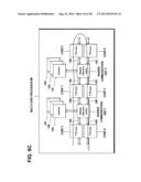 METHOD, APPARATUS, AND COMPUTER PROGRAM PRODUCT FOR INTER-CORE     COMMUNICATION IN MULTI-CORE PROCESSORS diagram and image