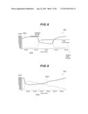 STORAGE APPARATUS AND METHOD FOR CONTROLLING STORAGE APPARATUS INVOLVING     SNAPSHOTS diagram and image