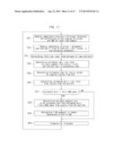 STORAGE APPARATUS, STORAGE SYSTEM, METHOD OF MANAGING STORAGE, AND     COMPUTER-READABLE STORAGE MEDIUM HAVING STORAGE MANAGEMENT PROGRAM STORED     THEREON diagram and image