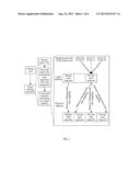 Multi-Core Online Patching Method and Apparatus diagram and image