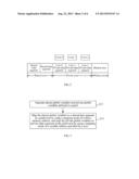 Multi-Core Online Patching Method and Apparatus diagram and image