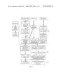 Multi-Core Online Patching Method and Apparatus diagram and image