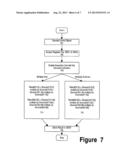 PROCESSOR FOR PERFORMING MULTIPLY-ADD OPERATIONS ON PACKED DATA diagram and image