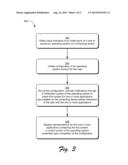 Pre-installed Application Activation diagram and image