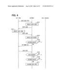 DATA COMMUNICATION AUTHENTICATION SYSTEM FOR VEHICLE GATEWAY APPARATUS FOR     VEHICLE DATA COMMUNICATION SYSTEM FOR VEHICLE AND DATA COMMUNICATION     APPARATUS FOR VEHICLE diagram and image