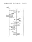 DATA COMMUNICATION AUTHENTICATION SYSTEM FOR VEHICLE GATEWAY APPARATUS FOR     VEHICLE DATA COMMUNICATION SYSTEM FOR VEHICLE AND DATA COMMUNICATION     APPARATUS FOR VEHICLE diagram and image