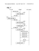 DATA COMMUNICATION AUTHENTICATION SYSTEM FOR VEHICLE GATEWAY APPARATUS FOR     VEHICLE DATA COMMUNICATION SYSTEM FOR VEHICLE AND DATA COMMUNICATION     APPARATUS FOR VEHICLE diagram and image