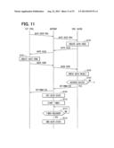 DATA COMMUNICATION AUTHENTICATION SYSTEM FOR VEHICLE GATEWAY APPARATUS FOR     VEHICLE DATA COMMUNICATION SYSTEM FOR VEHICLE AND DATA COMMUNICATION     APPARATUS FOR VEHICLE diagram and image