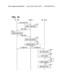 DATA COMMUNICATION AUTHENTICATION SYSTEM FOR VEHICLE GATEWAY APPARATUS FOR     VEHICLE DATA COMMUNICATION SYSTEM FOR VEHICLE AND DATA COMMUNICATION     APPARATUS FOR VEHICLE diagram and image