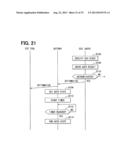 DATA COMMUNICATION AUTHENTICATION SYSTEM FOR VEHICLE GATEWAY APPARATUS FOR     VEHICLE DATA COMMUNICATION SYSTEM FOR VEHICLE AND DATA COMMUNICATION     APPARATUS FOR VEHICLE diagram and image