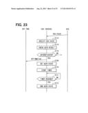 DATA COMMUNICATION AUTHENTICATION SYSTEM FOR VEHICLE GATEWAY APPARATUS FOR     VEHICLE DATA COMMUNICATION SYSTEM FOR VEHICLE AND DATA COMMUNICATION     APPARATUS FOR VEHICLE diagram and image