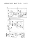 DATA COMMUNICATION AUTHENTICATION SYSTEM FOR VEHICLE GATEWAY APPARATUS FOR     VEHICLE DATA COMMUNICATION SYSTEM FOR VEHICLE AND DATA COMMUNICATION     APPARATUS FOR VEHICLE diagram and image