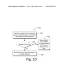 SYSTEM AND METHOD FOR PROVIDING A SECURE BOOK DEVICE USING     CRYPTOGRAPHICALLY SECURE COMMUNICATIONS ACROSS SECURE NETWORKS diagram and image