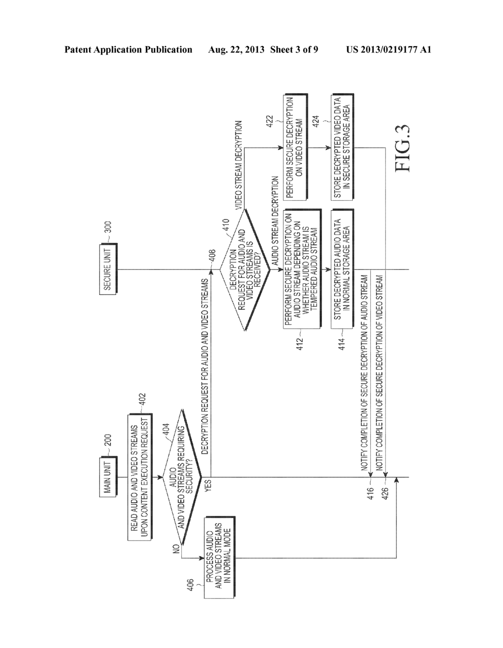 SECURE DATA PROCESSING DEVICE AND METHOD - diagram, schematic, and image 04