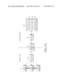 SECURE DATA PROCESSING DEVICE AND METHOD diagram and image