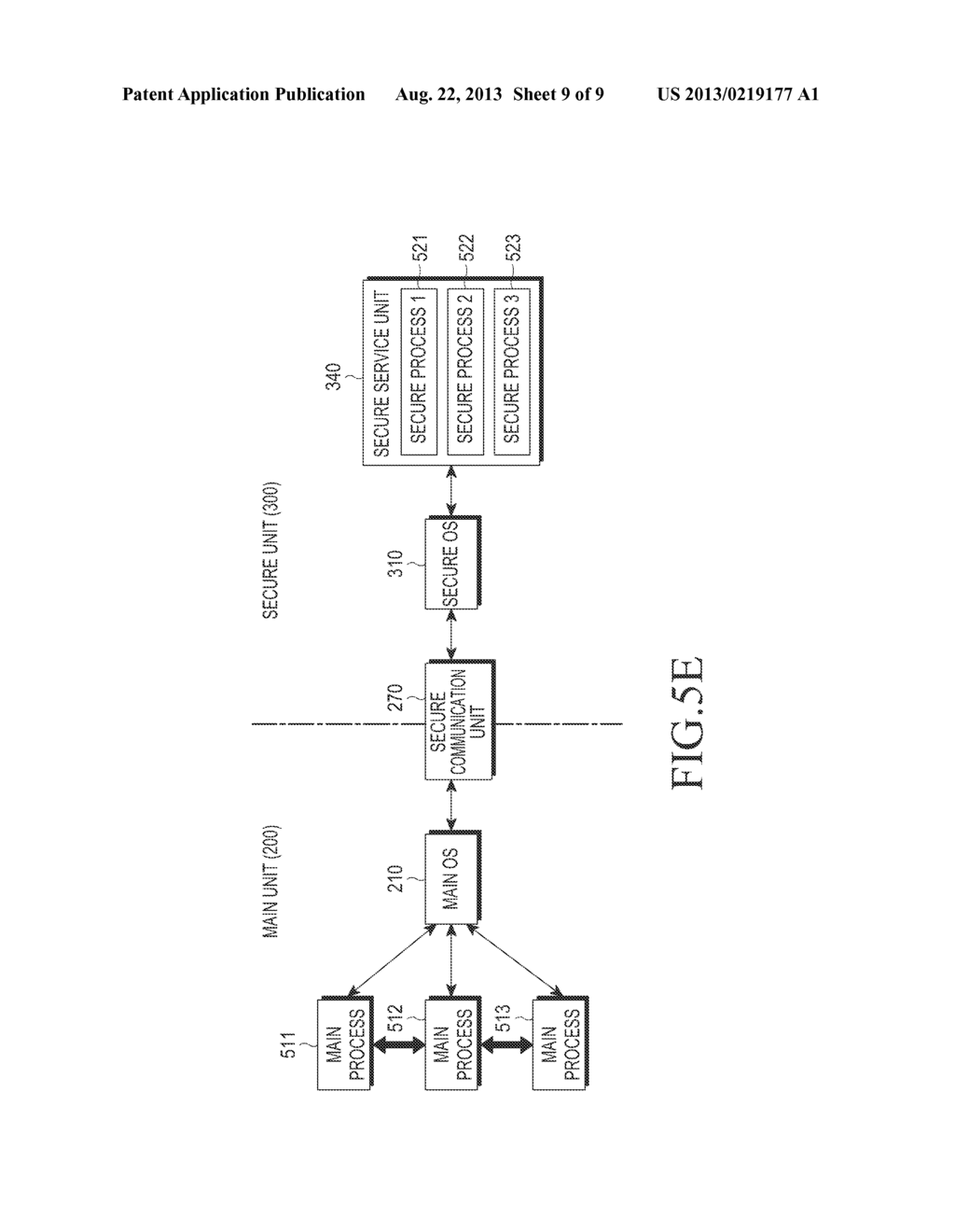 SECURE DATA PROCESSING DEVICE AND METHOD - diagram, schematic, and image 10