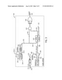 CLOCKING A PROCESSOR diagram and image