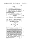 CLOCKING A PROCESSOR diagram and image