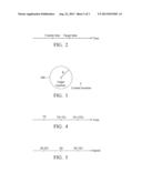 ELECTRONIC DEVICE SYSTEMS AND METHODS FOR MAINTAINING LOW POWER     CONSUMPTION WHILE PROVIDING POSITIONING FUNCTION IN ELECTRONIC DEVICE     SYSTEM diagram and image