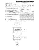 Method for Storing and Propagating Error Information in Computer Programs diagram and image