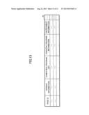 INSTRUMENT, INFORMATION PROCESSING SYSTEM, AND INFORMATION PROCESSING     METHOD diagram and image