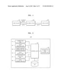 SYSTEM AND METHOD OF TRANSMITTING DATA BY USING WIDGET WINDOW diagram and image