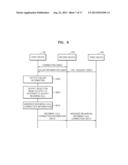 SYSTEM AND METHOD OF TRANSMITTING DATA BY USING WIDGET WINDOW diagram and image