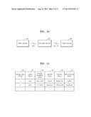 SYSTEM AND METHOD OF TRANSMITTING DATA BY USING WIDGET WINDOW diagram and image