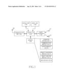 APPARATUS AND METHOD FOR CONTROLLING LOCK FUNCTION IN PORTABLE TERMINAL diagram and image